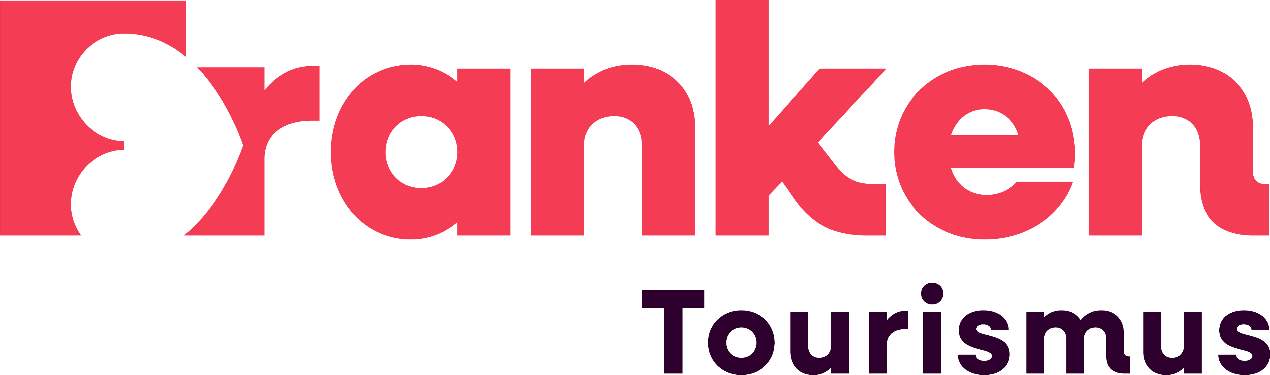 franken tourismus